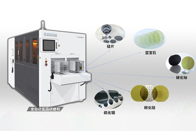 晶圓減薄機可以磨削哪些材料？